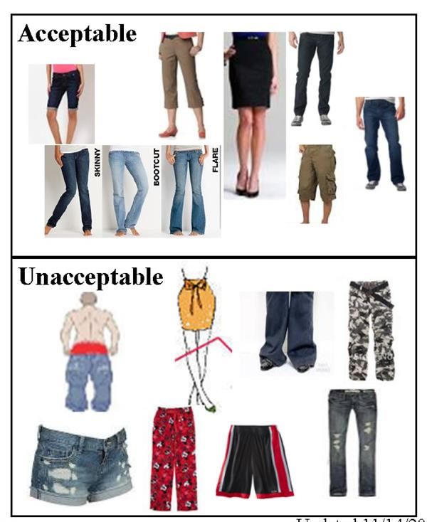 Examples of Acceptable and Unacceptable bottoms 