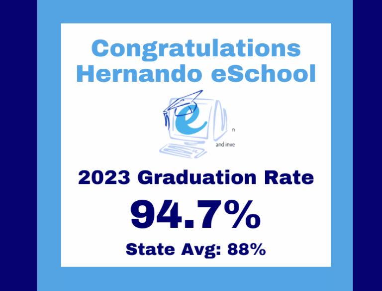 eSchool 2023 Graduation Rate 94.7%