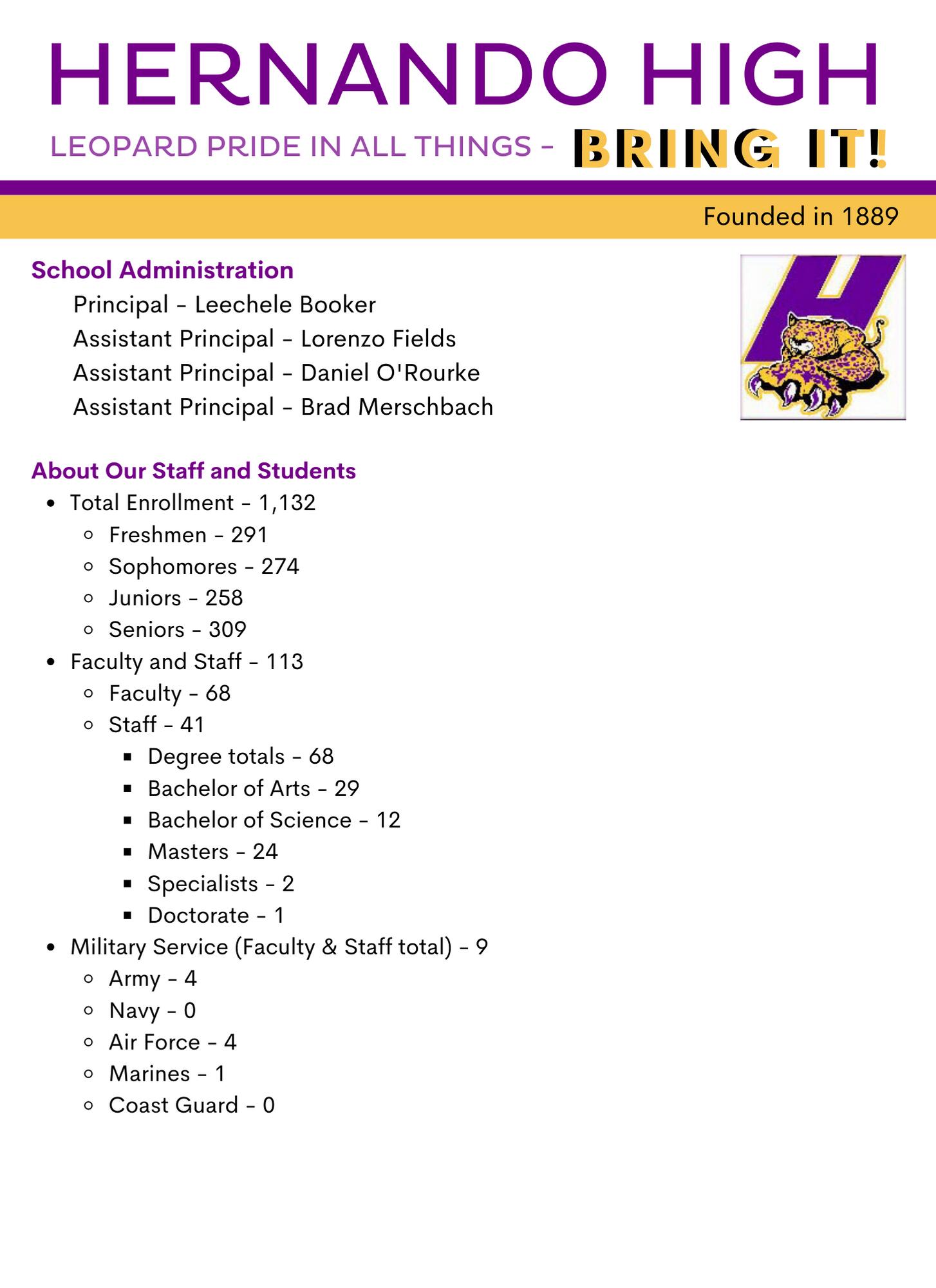 HHS Fact Sheet