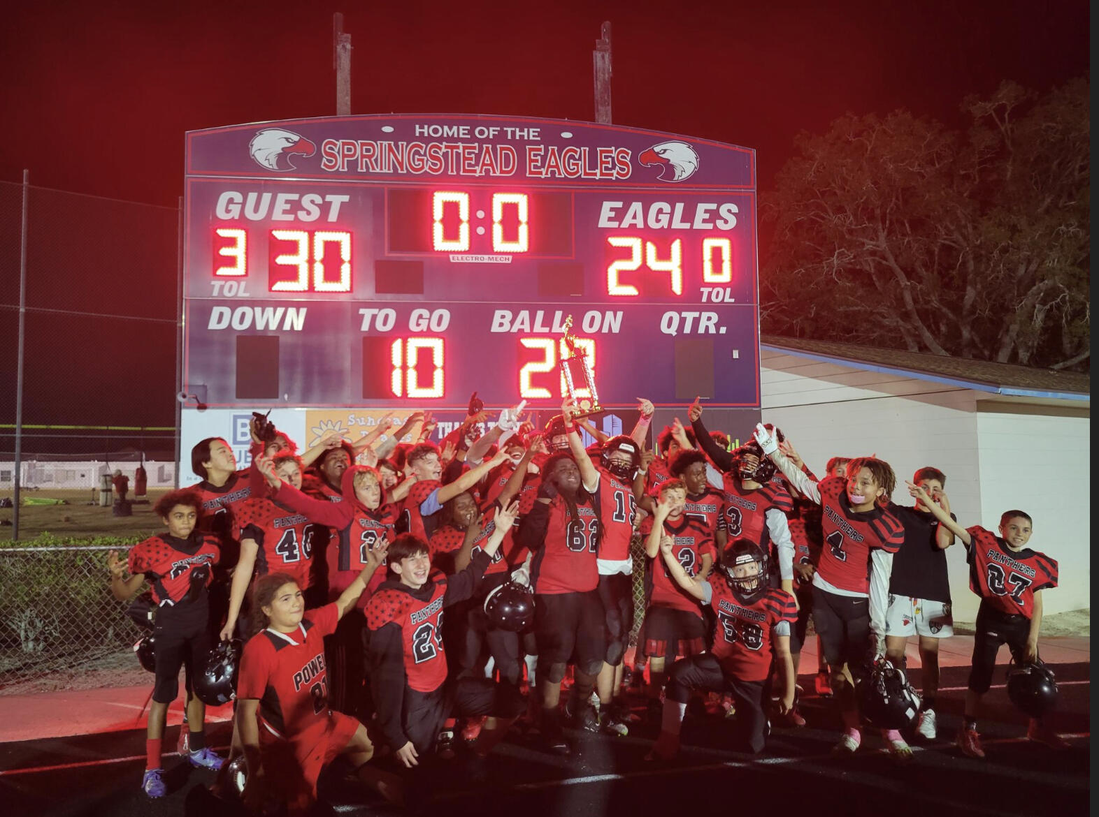 Powell Middle School Middle School Football Champs